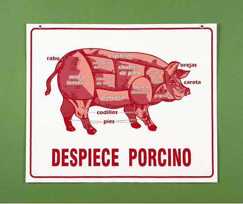 Imagen Cartel Despiece Cerdo