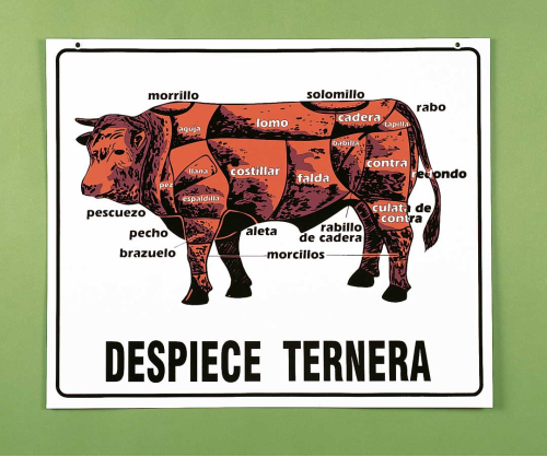 Imagen Cartel despiece del ternero