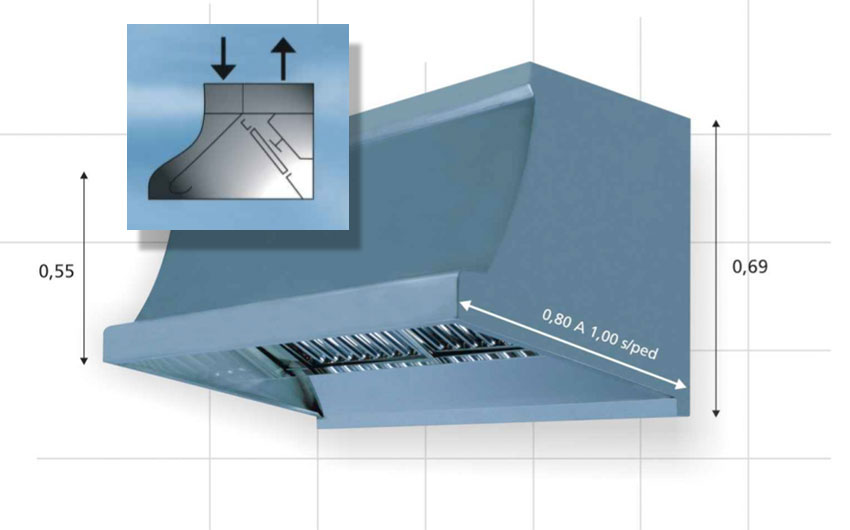 Imagen Campana pared inductora con filtros acero inox.