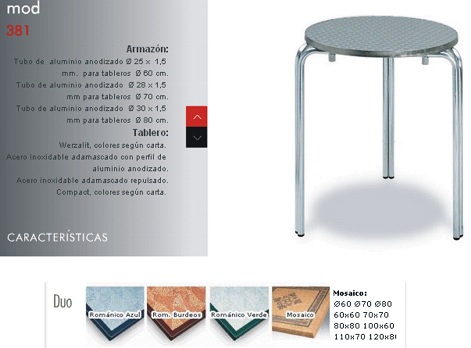 Imagen Mesa 3 patas doble tubo aluminio
