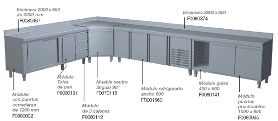 Imagen Muebles conjunto cocina acero inox.